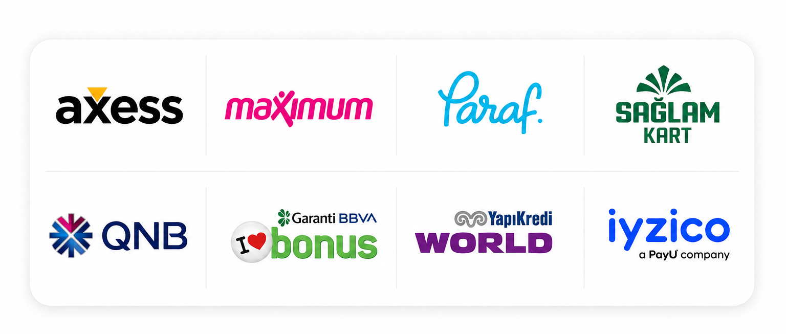 EnerMa anlaşmalı banka ve kredi kartları